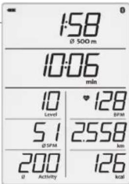 KETTLER Regatta 300 - Pause - 1