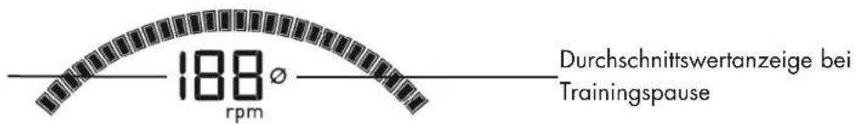 KETTLER Rower 2.0 - Schlagfrequenz - 1