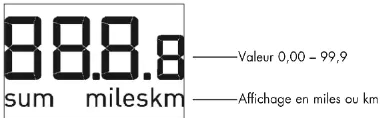 KETTLER Rower 2.0 - Trajet - 1