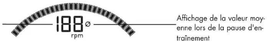 KETTLER Rower 2.0 - Fréquence de coups - 1