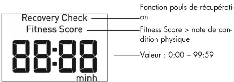 KETTLER Rower 2.0 - Durée d'entrainment - 1