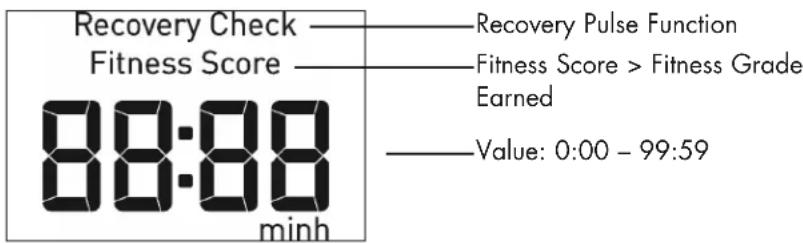 KETTLER Rower 2.0 - Training Time - 1