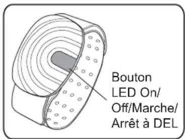 Schwinn IC8 - Brassard de fréquence cardiaque bluetooth® (fourni avec la machine IC4 uniquement) - 1