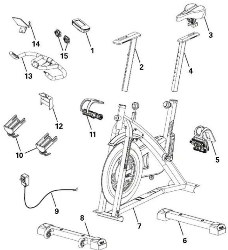 Schwinn IC8 - Conseils de base pour l'assemblage - 2