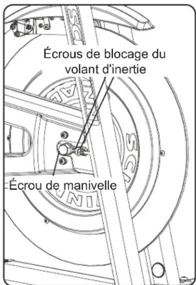 Schwinn IC8 - Ajustement/ réglage de la tension de la courroie - 1