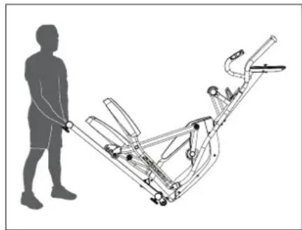 Schwinn 510E - UTILISATION APPROPRIEE - 2