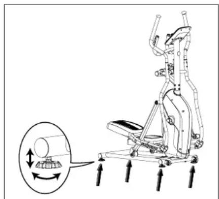 Schwinn 510E - PROPER USAGE - 3