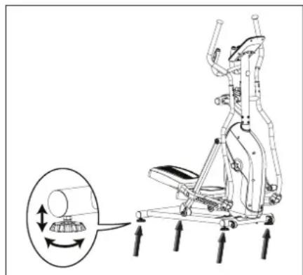 Schwinn 510E - UTILISATION APPROPRIEE - 3