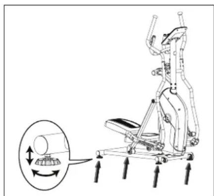 Schwinn 510E - CORRECT GEBRUIK - 3
