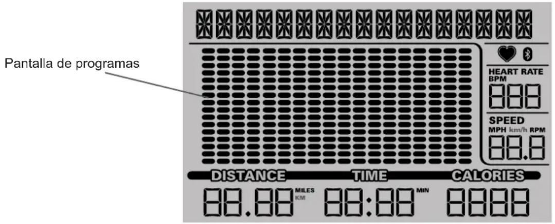 Schwinn 510E - Pantalla de programas - 1