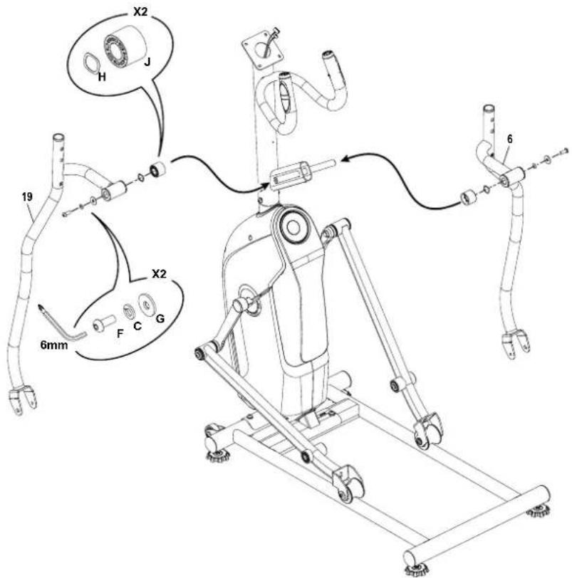 Schwinn 510E - 安装握把转轴与下握把臂至机架组件 - 1