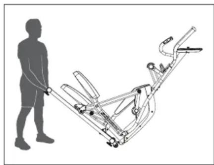 Schwinn 510E - CORRECT GEBRUIK - 2