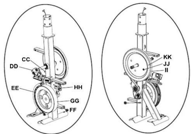Schwinn 510E - 维护 - 5