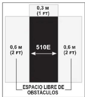 Schwinn 510E - USO CORRECTO - 1