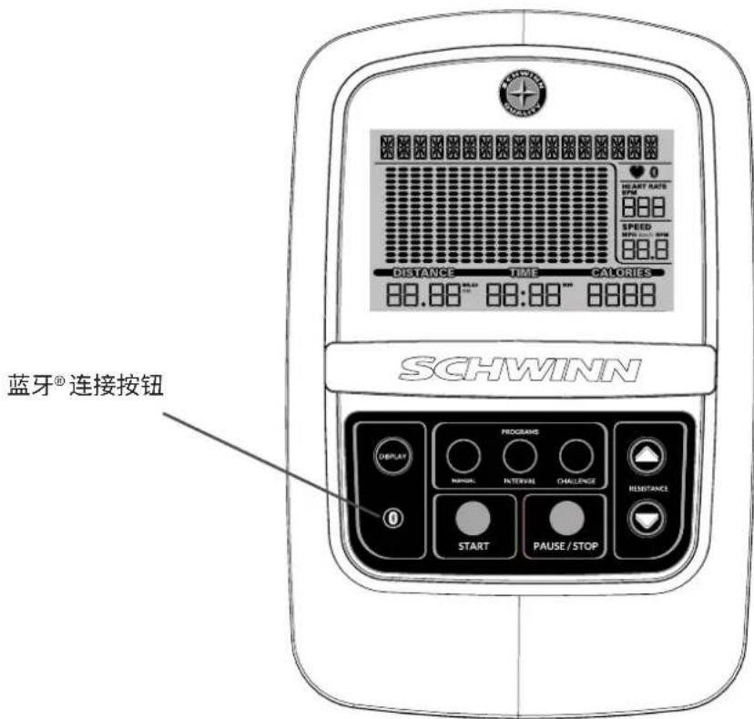 Schwinn 510E - 控制台功能 - 1