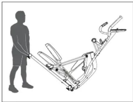 Schwinn 510E - UTILIZZO APPROPRIATO - 2