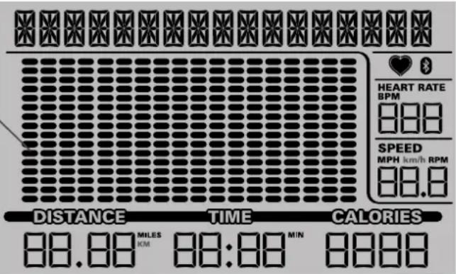 Schwinn 510E - Program Display - 1
