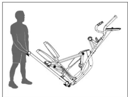 Schwinn 510E - PROPER USAGE - 2
