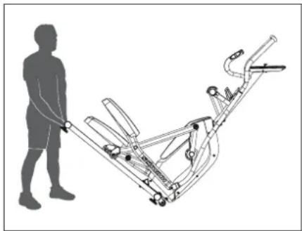 Schwinn 510E - USO CORRECTO - 2