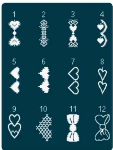 PFAFF Creative 4.5 - Points utilitaires - 23