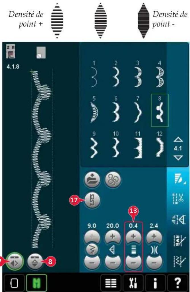 PFAFF Creative 4.5 - Équilibre (17) - 1