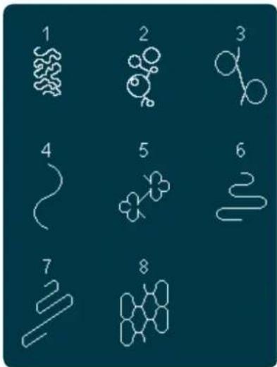 PFAFF Creative 4.5 - Points utilitaires - 34