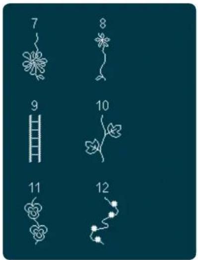 PFAFF Creative 4.5 - Points utilitaires - 44