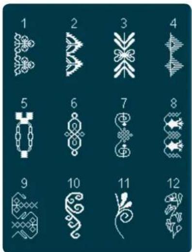 PFAFF Creative 4.5 - Points utilitaires - 20