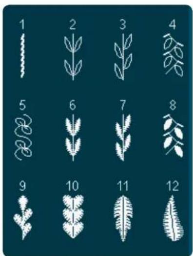 PFAFF Creative 4.5 - Points utilitaires - 14