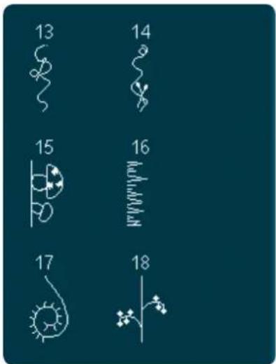 PFAFF Creative 4.5 - Points utilitaires - 45