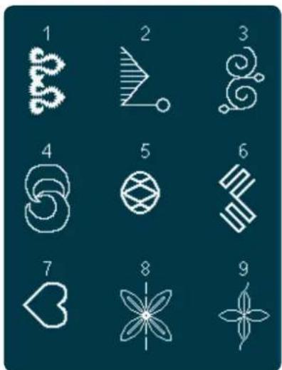 PFAFF Creative 4.5 - Points utilitaires - 32