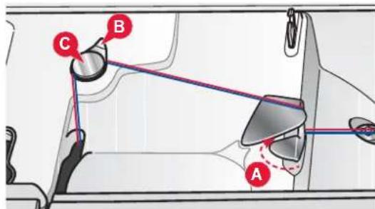 PFAFF Creative 4.5 - Senseur de fil - 2