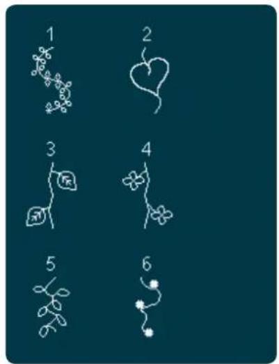 PFAFF Creative 4.5 - Points utilitaires - 43