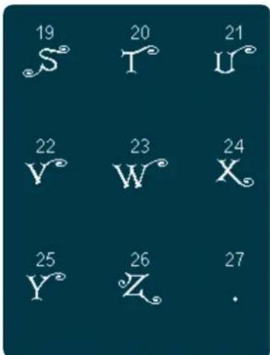 PFAFF Creative 4.5 - Points utilitaires - 37