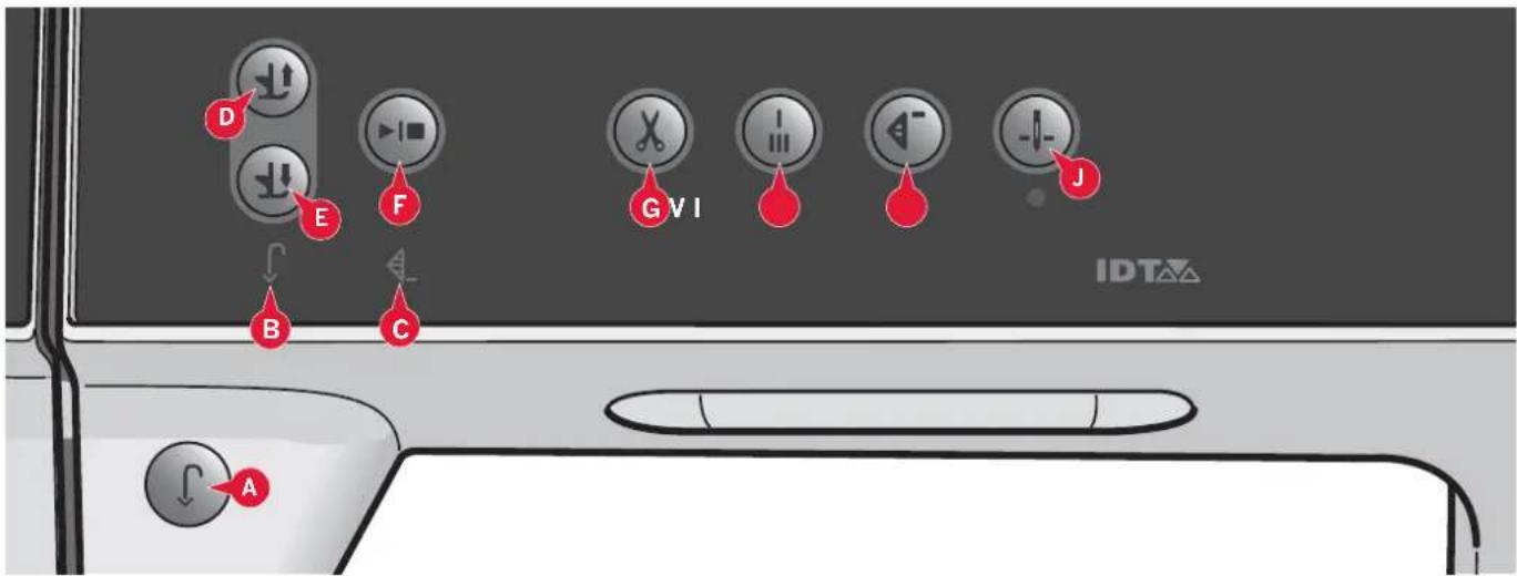 PFAFF Creative 4.5 - Démarrage/arrêt (F) - 1
