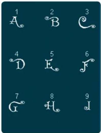 PFAFF Creative 4.5 - Points utilitaires - 35