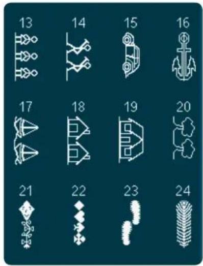 PFAFF Creative 4.5 - Points utilitaires - 26