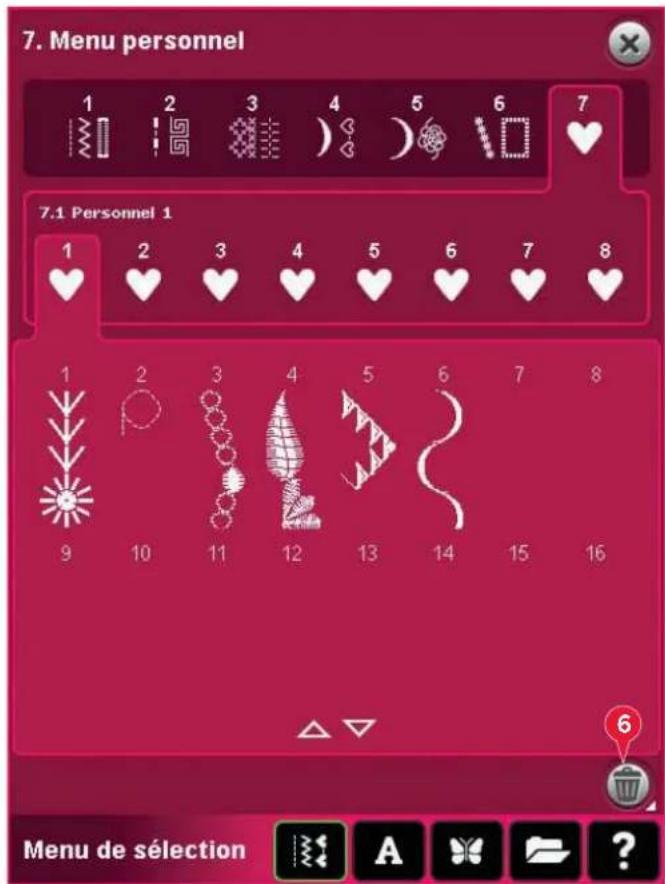 PFAFF Creative 4.5 - Sélectionner un point - 2