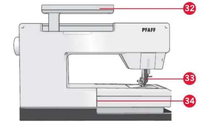 PFAFF Creative 4.5 - Coffret à accessoires - 1