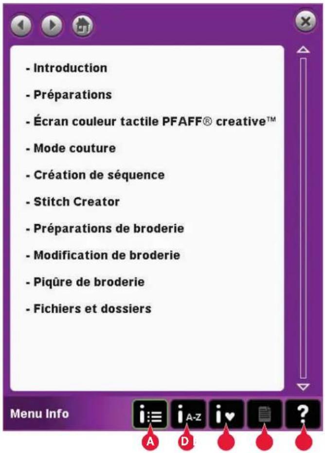 PFAFF Creative 4.5 - Aide rapide (E) - 1