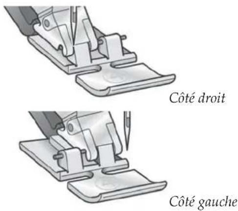PFAFF Creative 4.5 - Couture d'ourlets dans du tissu épais - 1