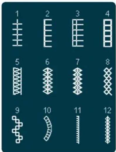 PFAFF Creative 4.5 - Points utilitaires - 5