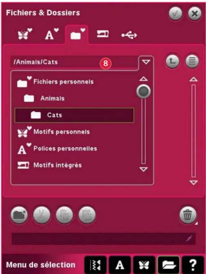 PFAFF Creative 4.5 - Structure de dossier - 2