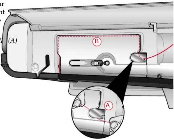 PFAFF Performance Icon - Enfilage du fil supérieur - 4
