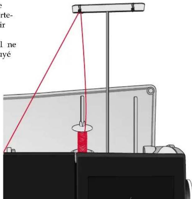 PFAFF Performance Icon - Si la bobine de fil est tirée vers le haut sur la broche porte-bobine - 1
