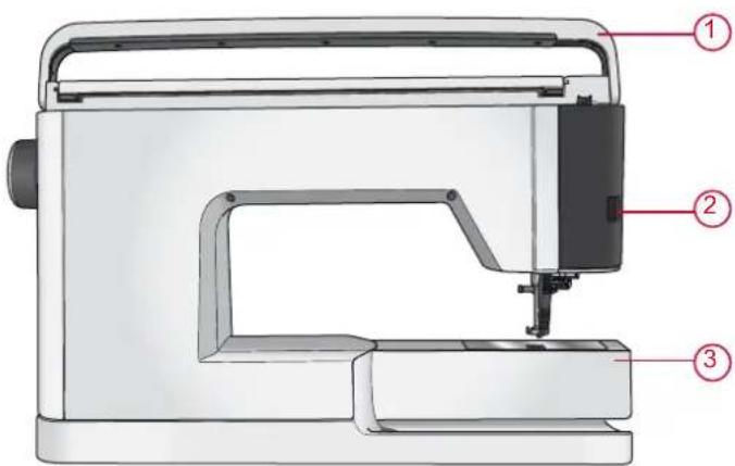 PFAFF Performance Icon - Arrière - 1
