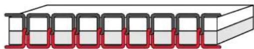 PFAFF Performance Icon - ActivStitch™ ActivStitch - 3