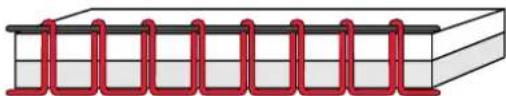 PFAFF Performance Icon - ActivStitch™ ActivStitch - 4