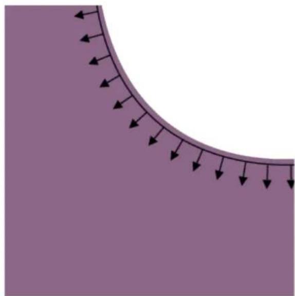 PFAFF Performance Icon - Points rayonnants - 1