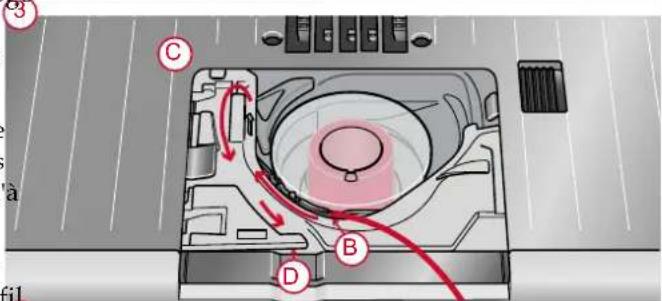 PFAFF Performance Icon - Mise en place de la canette - 2